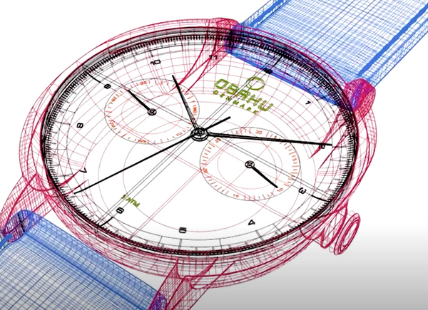 About Obaku Denmark - The Story